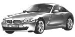 BMW E86 P358A Fault Code